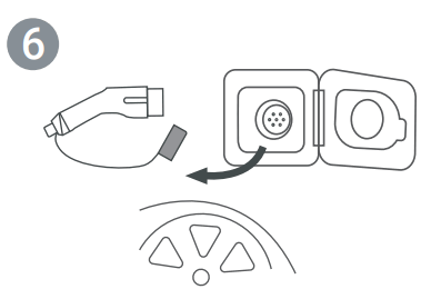 EVbee E100002 EV Charging Cable - fig 6