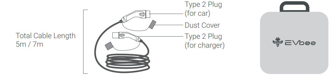 EVbee E100002 EV Charging Cable - fig