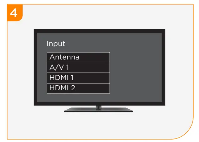 Power on TV and select input
