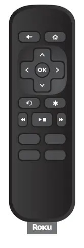 What’s included Setup