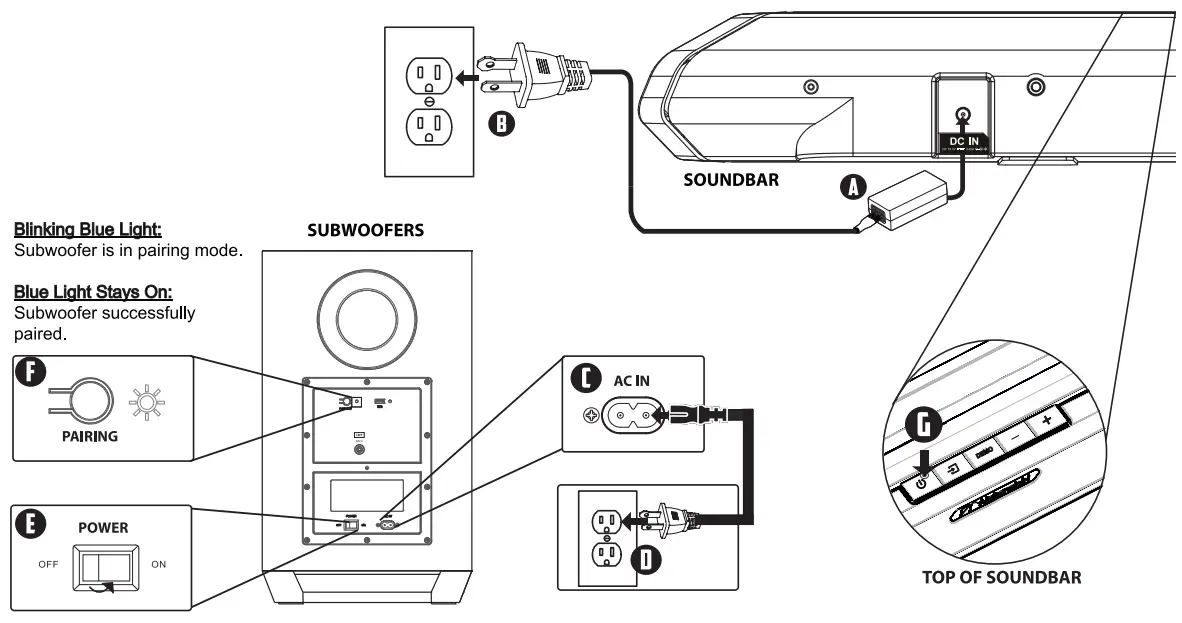 Nakamichi Shockwafe Elite 7.2 SSE 800W Soundbar System - fig 10