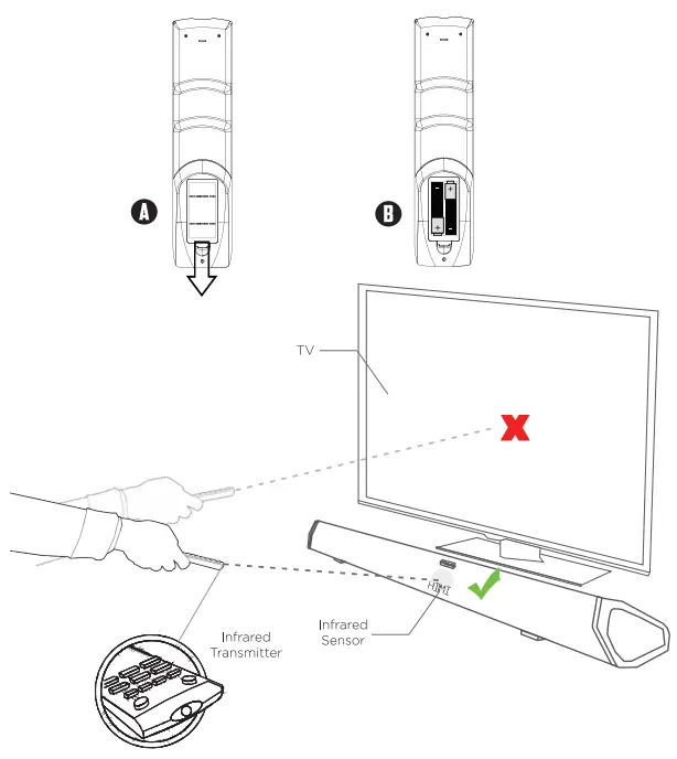 Nakamichi Shockwafe Elite 7.2 SSE 800W Soundbar System - fig 3