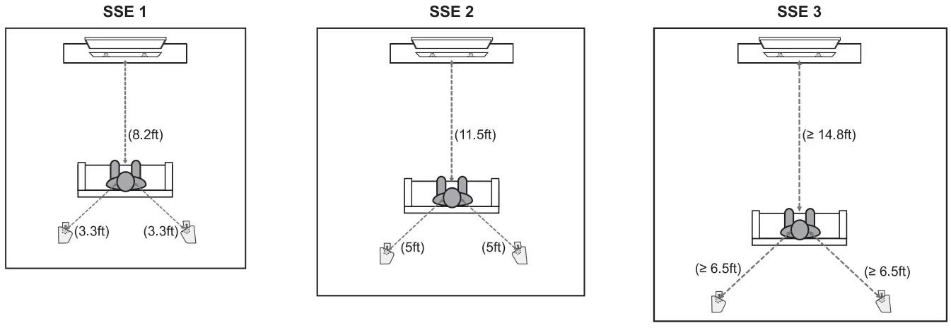 Nakamichi Shockwafe Elite 7.2 SSE 800W Soundbar System - fig 33