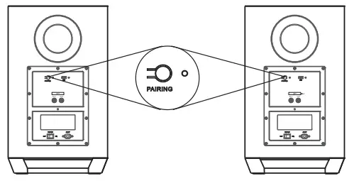 Nakamichi Shockwafe Elite 7.2 SSE 800W Soundbar System - fig 35
