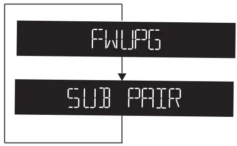 Nakamichi Shockwafe Elite 7.2 SSE 800W Soundbar System - fig 36