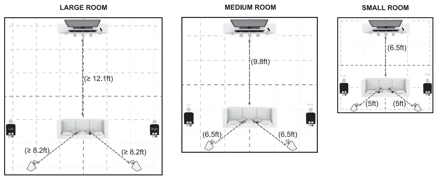 Nakamichi Shockwafe Elite 7.2 SSE 800W Soundbar System - fig 38