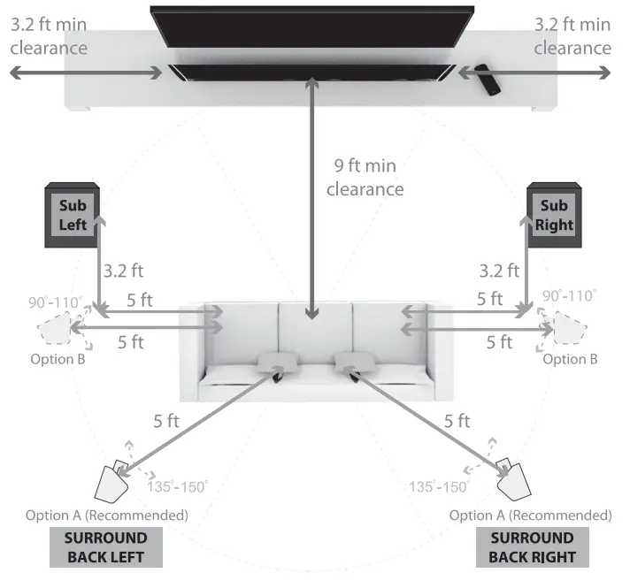 Nakamichi Shockwafe Elite 7.2 SSE 800W Soundbar System - fig 5