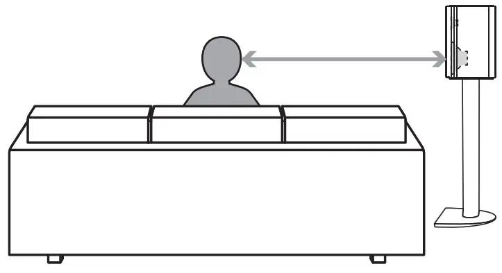 Nakamichi Shockwafe Elite 7.2 SSE 800W Soundbar System - fig 6