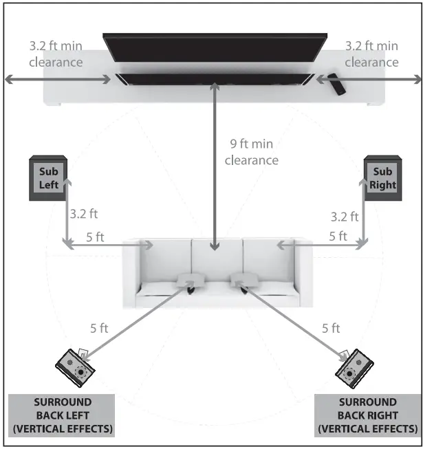 Nakamichi Shockwafe Elite 7.2 SSE 800W Soundbar System - fig 8