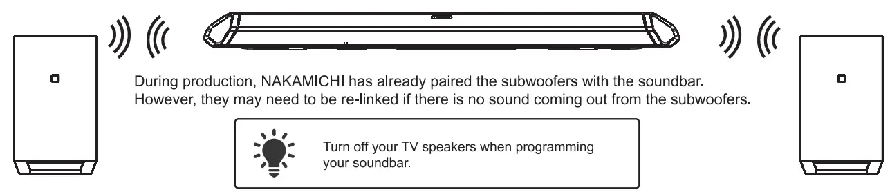 Nakamichi Shockwafe Elite 7.2 SSE 800W Soundbar System - fig34