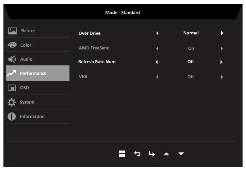 Acer VG3 VG273bii 27 Inch LCD Monitor - Performance