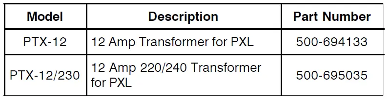 CERBERUS-PYROTRONICS-PTX-12-12-Amp-Transformers-Owner-FIG-2