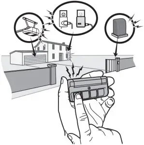 USE THE REMOTE CONTROL