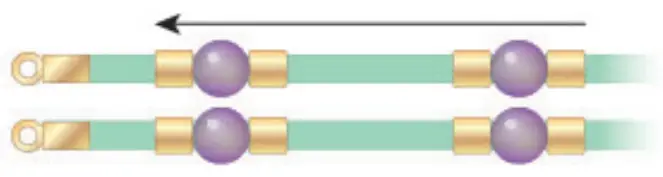 make it real 1207 Gold Link Suede Bracelets - fig 19