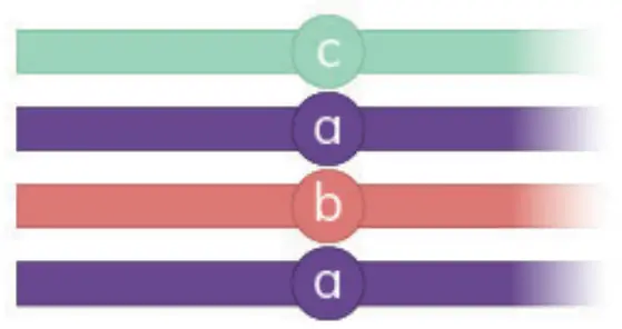 make it real 1207 Gold Link Suede Bracelets - fig 30