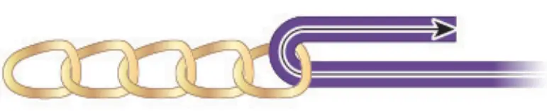 make it real 1207 Gold Link Suede Bracelets - fig 53