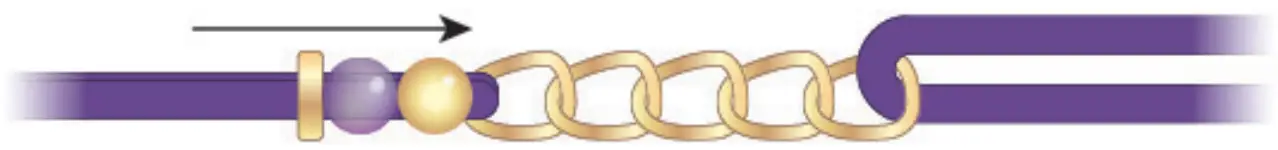 make it real 1207 Gold Link Suede Bracelets - fig 57