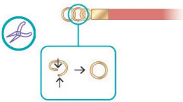 make it real 1207 Gold Link Suede Bracelets - fig 75