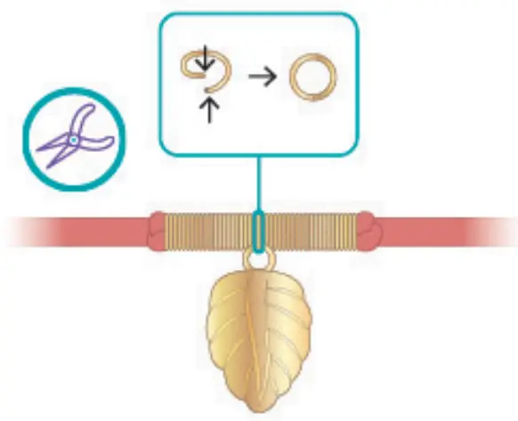 make it real 1207 Gold Link Suede Bracelets - fig 78