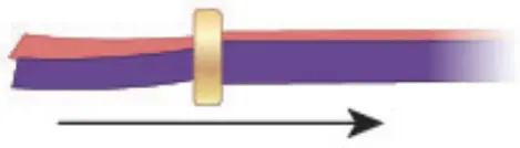 make it real 1207 Gold Link Suede Bracelets - fig 97