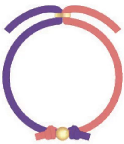 make it real 1207 Gold Link Suede Bracelets - fig 98