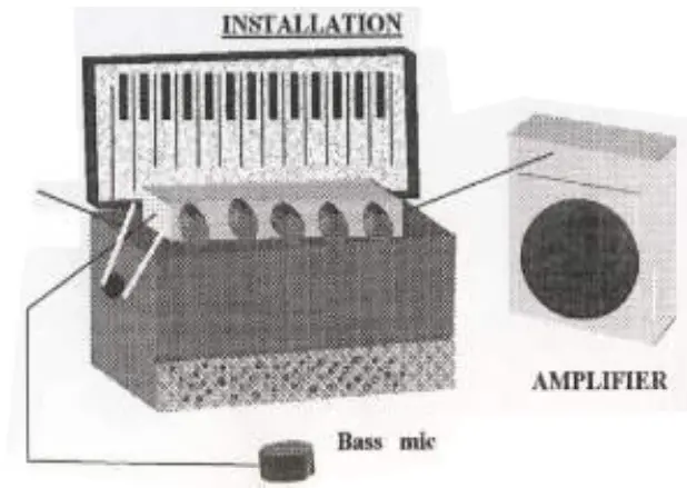 Installation Instruction