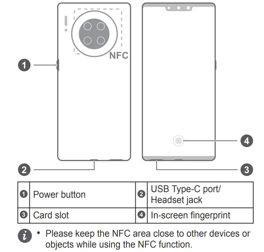 HUAWEI Mate 30 Pro User Guide - Product Overview