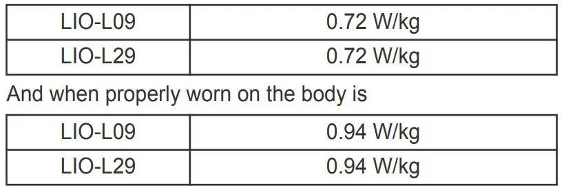 HUAWEI Mate 30 Pro User Guide - SAR value reported