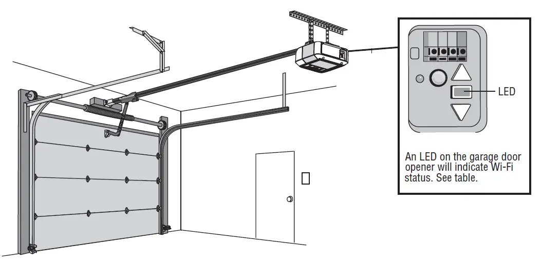 LiftMaster-83650-Chain-Drive-Wi-Fi-Garage-Door-Opener-fig-11