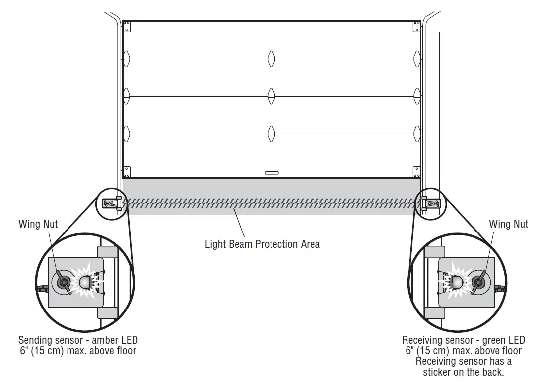 LiftMaster-83650-Chain-Drive-Wi-Fi-Garage-Door-Opener-fig-25