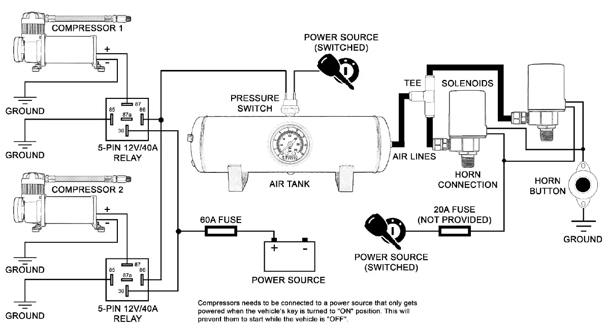 VIXEN-HORNS-VXO8350DP-5-Gallon-Air-Tank-with-Dual-200-Psi-Air-Compressor-Onboard-Air-System-FIG-3