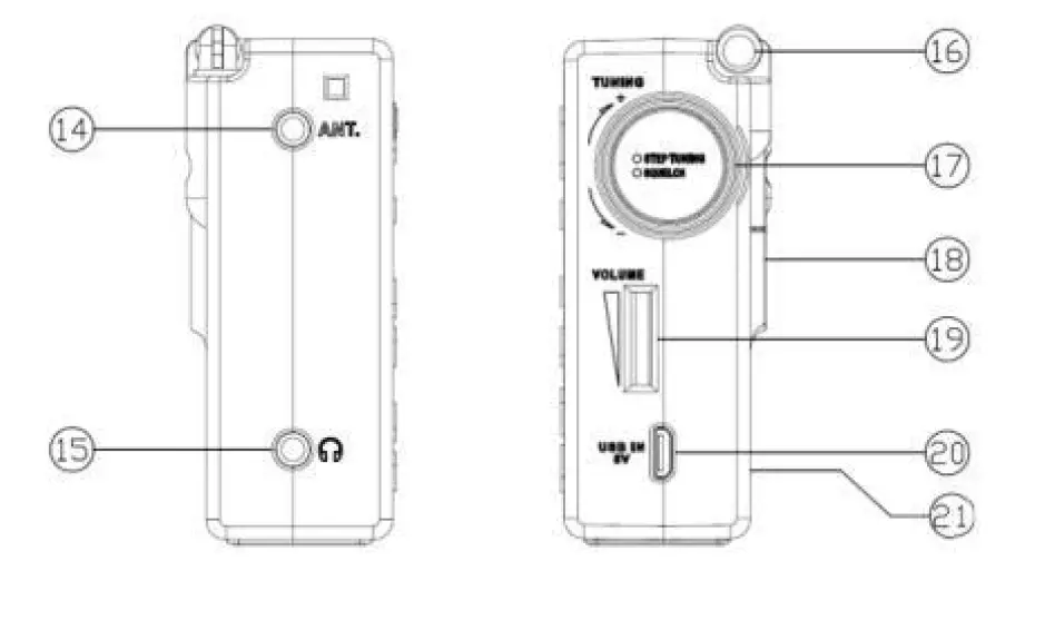 SIHUADON-R-108-AM-FM-SW-LW-AIR-Band-DSP-Full-Band-Portable-Stereo-Radio-Battery-02