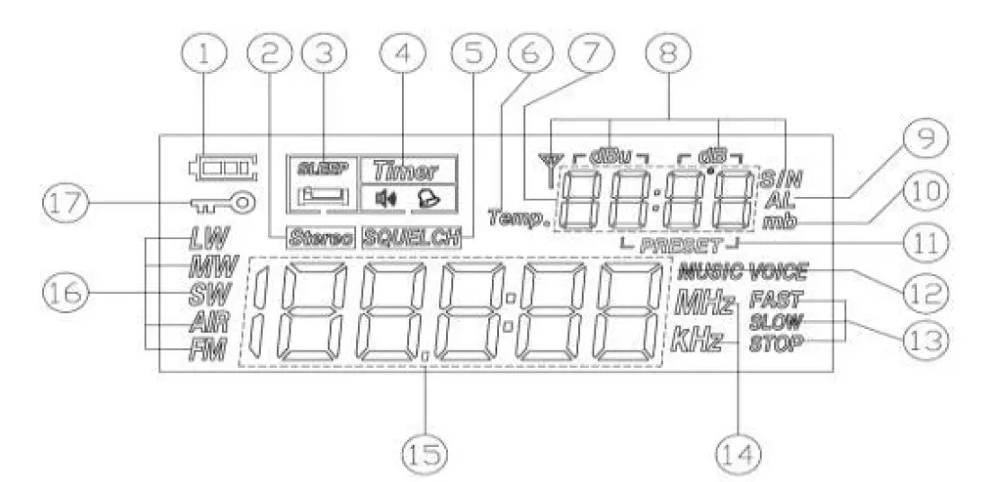 SIHUADON-R-108-AM-FM-SW-LW-AIR-Band-DSP-Full-Band-Portable-Stereo-Radio-Battery-03