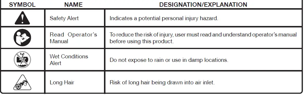 RYOBI-PCL702B-ONE-18V-Cordless-Wet-Dry-Hand-Vacuum-10