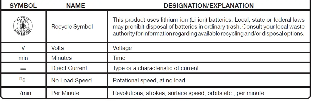 RYOBI-PCL702B-ONE-18V-Cordless-Wet-Dry-Hand-Vacuum-11