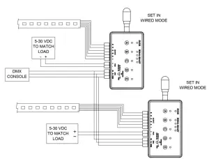 System Diagram