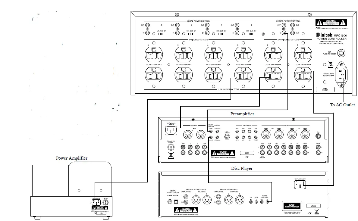 How to Connect in a Two Channel System