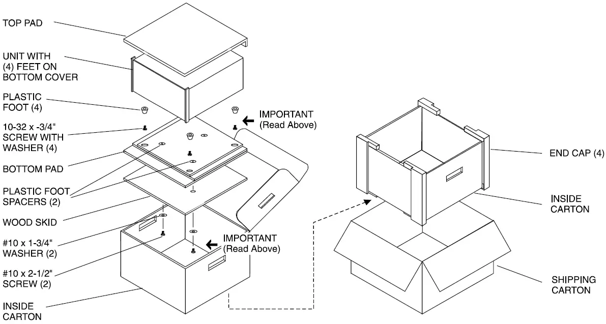 Packing Instructions