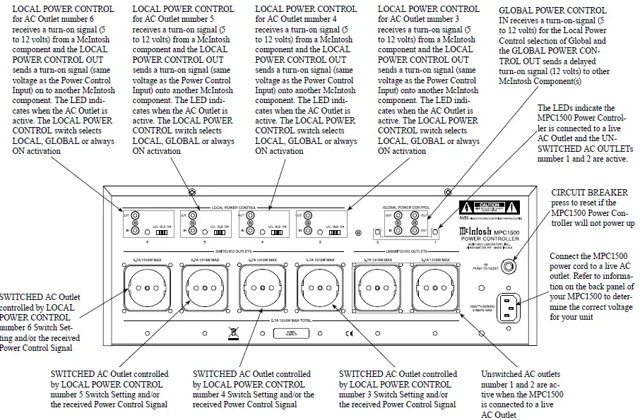Rear Panel Connections 1