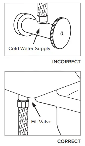 brondell WS-11 Rinslet Single Nozzle Ambient-- Before