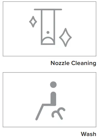 brondell WS-11 Rinslet Single Nozzle Ambient-- Maintenance