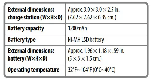 INSIGNIA NS-GXBOSBCS18 - SPECIFICATIONS