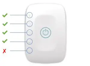 biosignalsplux Electrodermal Activity (EDA) Sensor - fig 3