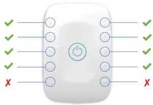 biosignalsplux Electrodermal Activity (EDA) Sensor - fig 4