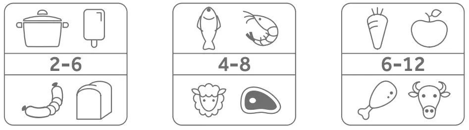 Haier HF-220WAA Portable Refrigerator-