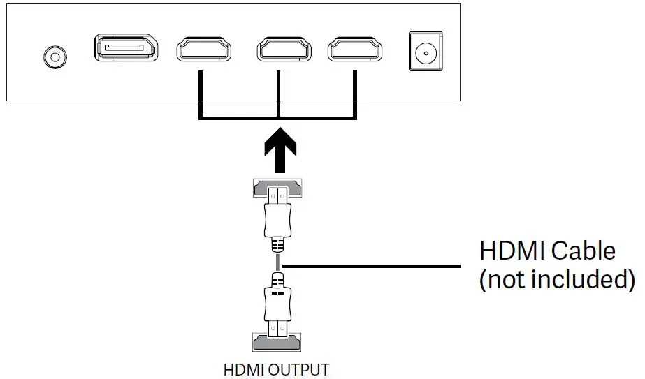 Connectivity Options 3