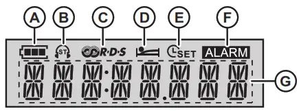 SANGEAN PR D17 Vocal 170 FM Stereo RDS AM Portable Radio - Overview 1