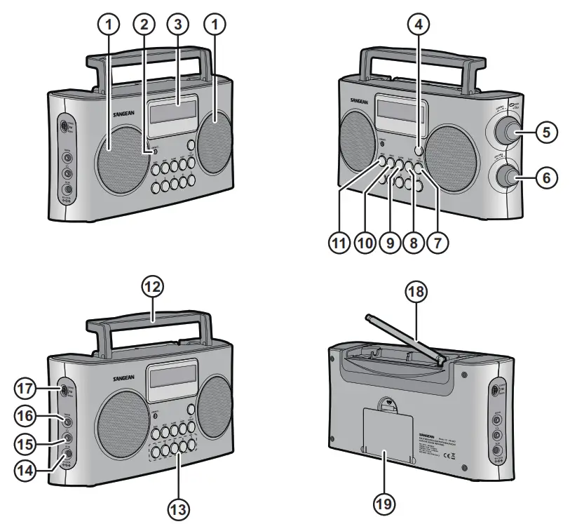 SANGEAN PR D17 Vocal 170 FM Stereo RDS AM Portable Radio - Overview