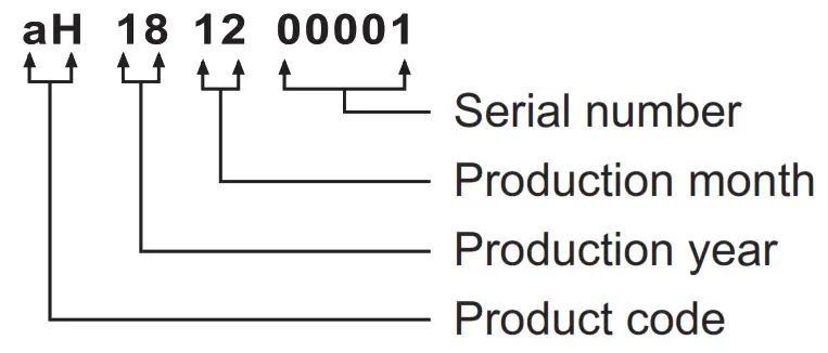 barcode label on the product