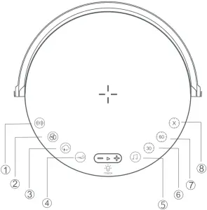 KAVILO PRESS BUTTON FUNCTION